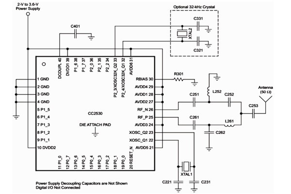 智能網(wǎng)關(guān)模塊在樓宇自控系統(tǒng)種有何意義？