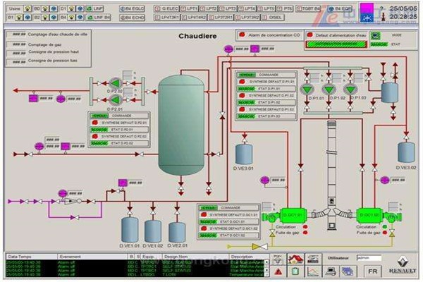 樓宇智能化的電源線、信號線安裝規(guī)劃