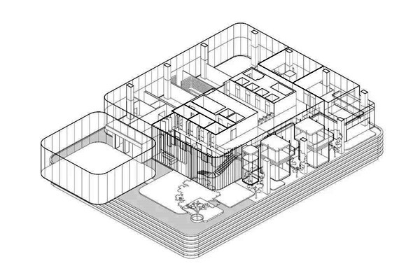 樓宇自動化系統(tǒng)的“三個平臺”和“兩個中心”！