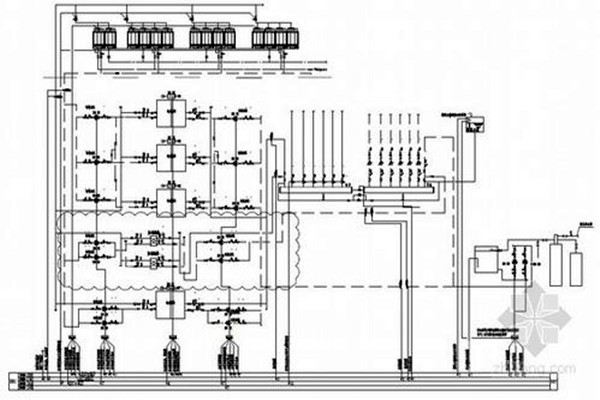 智能樓宇自控系統(tǒng)集成目標的確定！