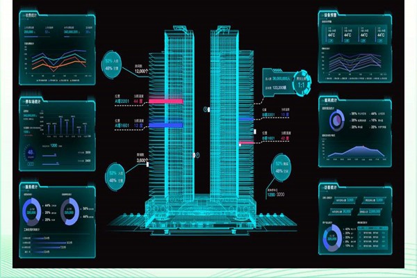 樓宇自控系統(tǒng)如何確保工程質(zhì)量？