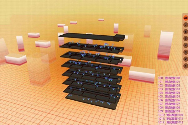 樓宇自控施工項目的有機(jī)整合！