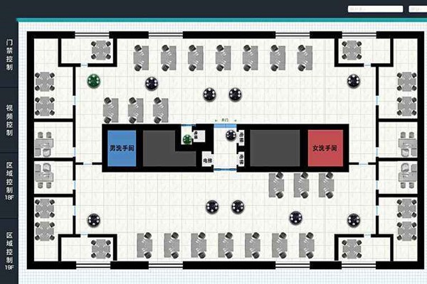我國樓宇自動化系統(tǒng)的未來展望！