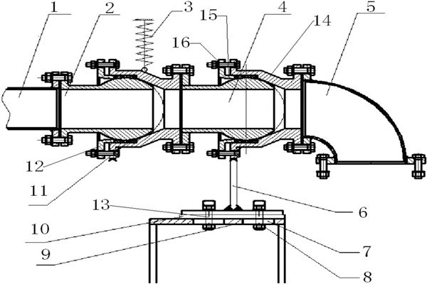 樓宇智能化系統(tǒng)控制管理蓄水池的進(jìn)、出水！