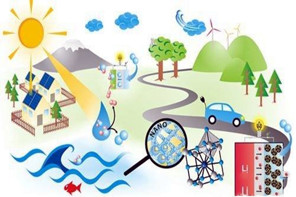 樓宇自控應(yīng)注重對(duì)新能源和新技術(shù)的開(kāi)發(fā)！