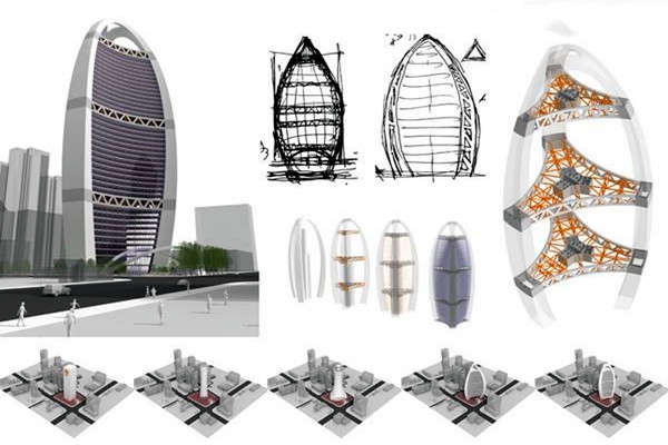 樓宇自動化系統(tǒng)與安防監(jiān)控系統(tǒng)概況！