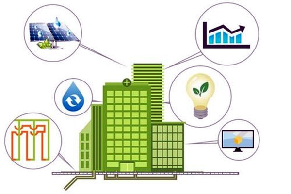 因緣際會，樓宇自控工程與智能化技術(shù)！