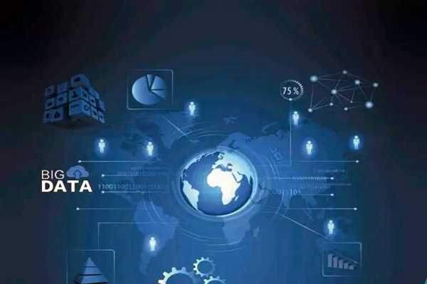 樓宇自控系統(tǒng)如何管理數(shù)據(jù)信息？