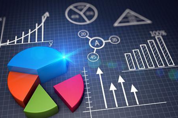 智慧醫(yī)院后勤管理系統(tǒng)解決方案解析！