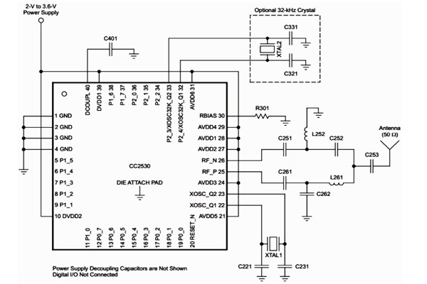 智能網(wǎng)關(guān)模塊在樓宇自控系統(tǒng)種有何意義？