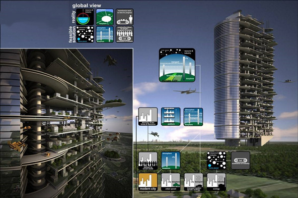 當下智能樓宇控制系統(tǒng)的影響力！