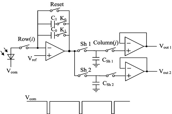 水浸探測(cè)器怎樣更好地讀出電路？