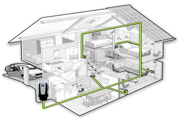 中央吸塵系統(tǒng)的集成化特點！