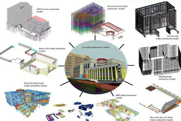 樓宇智能化系統(tǒng)提升了樓宇整體安全性！