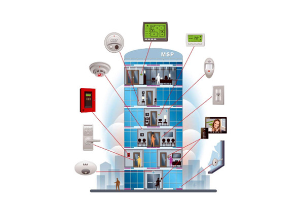 樓宇控制系統(tǒng)包括哪些設(shè)計(jì)目標(biāo)？