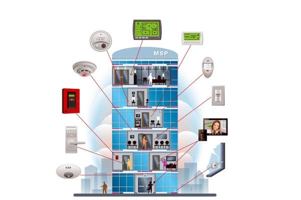 當前樓宇自動化系統(tǒng)工程設計中的不足之處！
