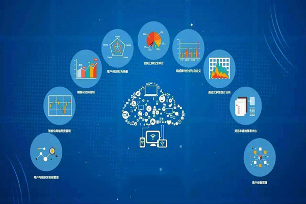 樓宇自動化過程中的網絡部署劃分！