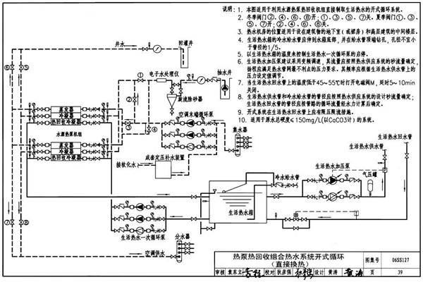 水環(huán)熱泵技術(shù)實(shí)現(xiàn)樓宇自控的節(jié)能要求！