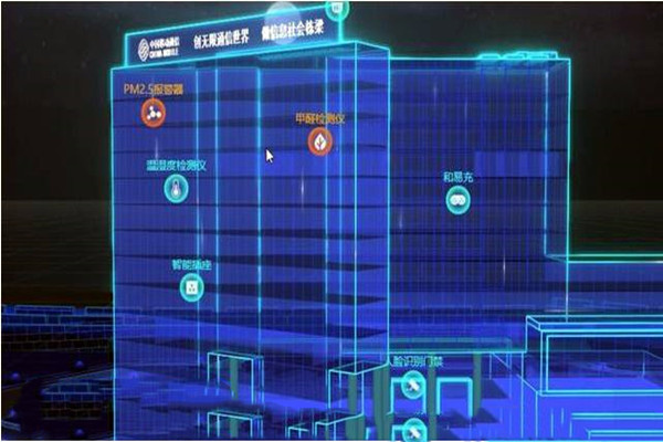 樓宇自動(dòng)化從業(yè)人員素質(zhì)有待提升！