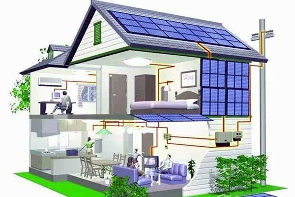 樓宇智能化對于設備以及方法的控制！