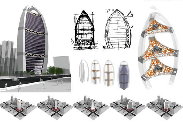 樓宇自動(dòng)化系統(tǒng)與安防監(jiān)控系統(tǒng)概況！(圖1)