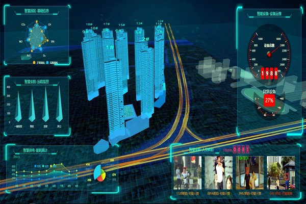 創(chuàng)新樓宇自控系統(tǒng)學(xué)習(xí)考核方式和能力評價！(圖1)