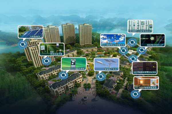 樓宇自控系統(tǒng)初始密鑰的分配！(圖1)