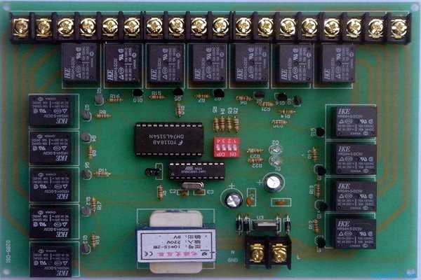 樓宇自控系統(tǒng)如何搭建電力系統(tǒng)？(圖1)