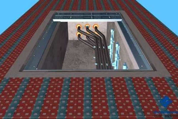 樓宇自控系統(tǒng)電纜的安裝鋪設(shè)！(圖1)